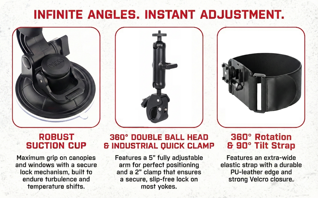 ProAviator 3-in-1 Aviation iPad Mount Set | Yoke, Suction Cup & Kneeboard