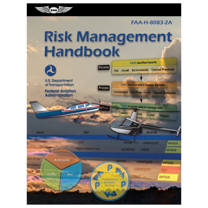 Risk Management Handbook 2A – ASA-8083-2A
