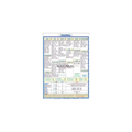 182N Standard Checklist – CESS182N/S