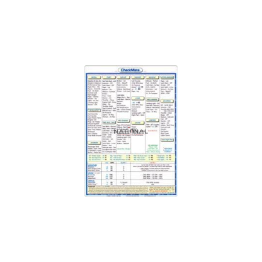 182N Standard Checklist – CESS182N/S