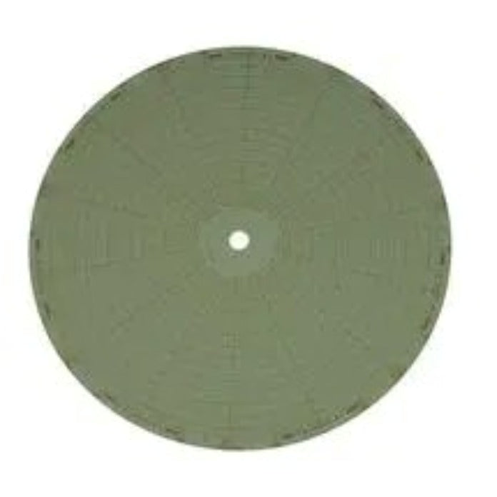Omega CTXL 32-Day Fahrenheit Chart (Double-Sided) – CT485-CMF