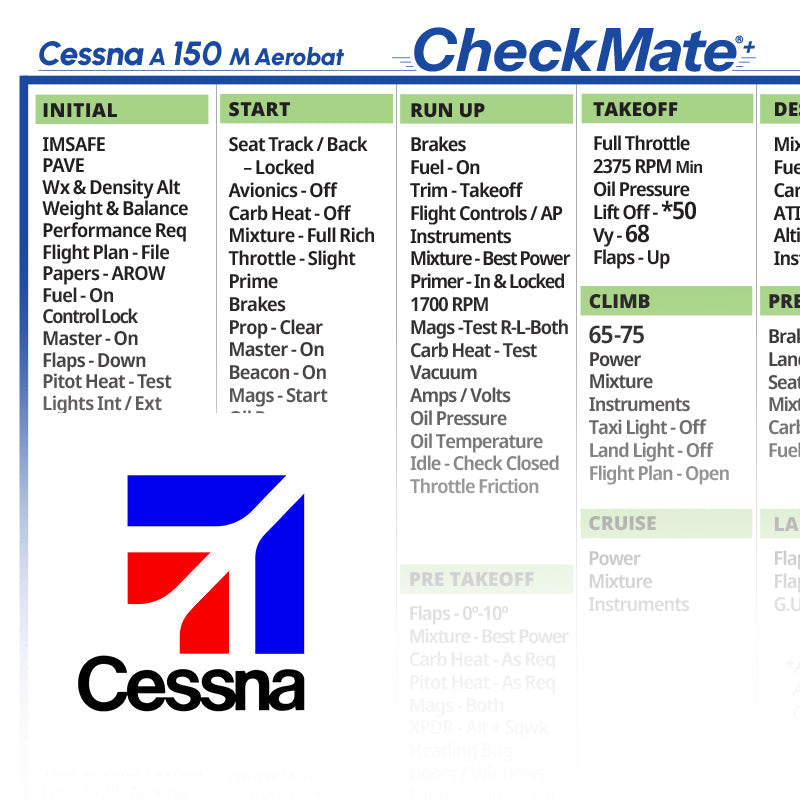 Cessna 150 M Aerobat