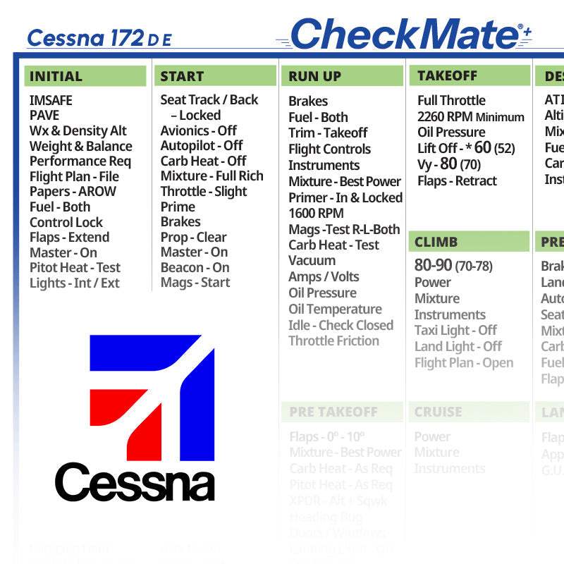 Cessna 172 DE
