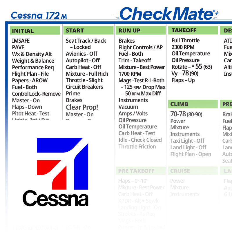 Cessna 172 M