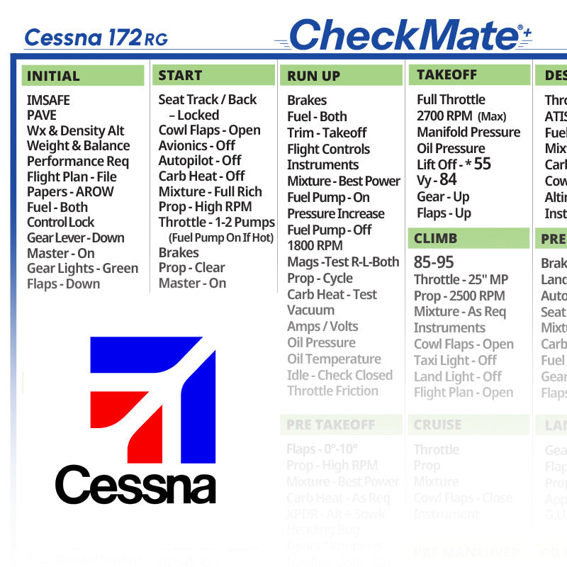 Cessna 172 RG