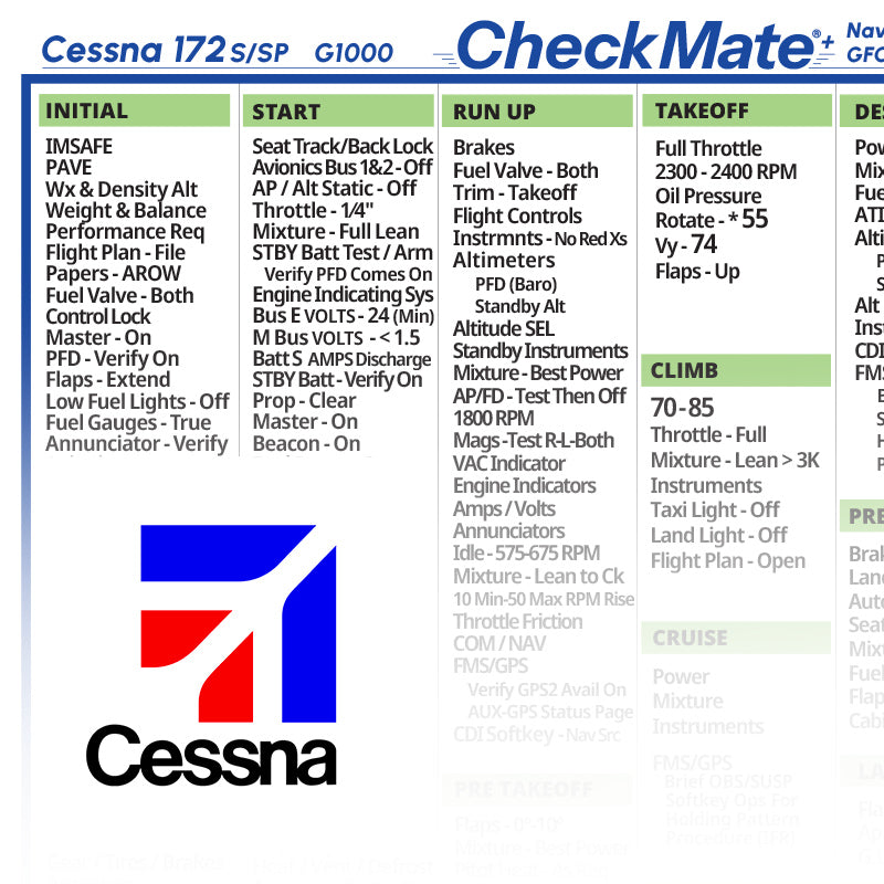 Cessna 172 S/SP G1000 NAV III GFC700