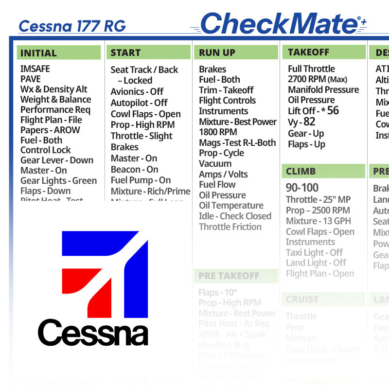 Cessna 177 RG