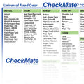 CheckMate Universal Fixed Gear