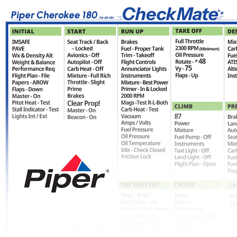 Piper Cherokee 180 - PA-28-180