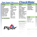 Piper Super Cub 2000 lb Gross Weight