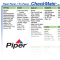 Piper Tri-Pacer 125 / Tri-Pacer 135 - PA-20/22-125/135