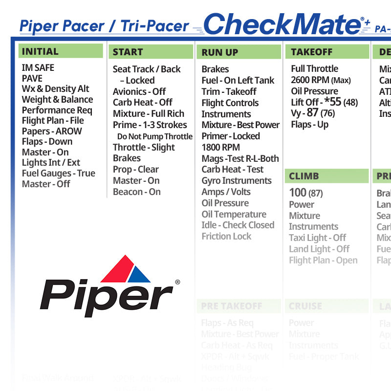 Piper Tri-Pacer 125 / Tri-Pacer 135 - PA-20/22-125/135