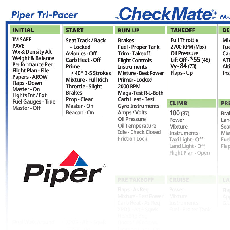 Piper Tri-Pacer 150 / Tri-Pacer 160 - PA-22-150/160