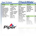 Piper Tri-Pacer 150 / Tri-Pacer 160 - PA-22-150/160