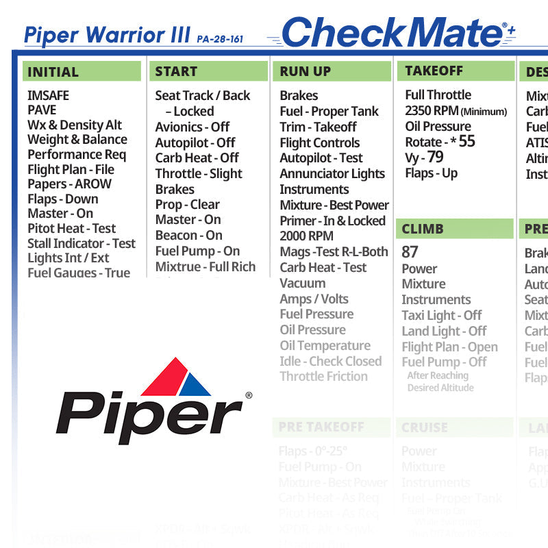 Piper Warrior III - PA-28-161