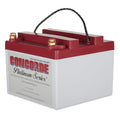 24V Sealed Lead-Acid Aircraft Battery, GA – RG24-16