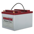 Concorde Platinum 24V GA AGM Aircraft Battery – RG24-20