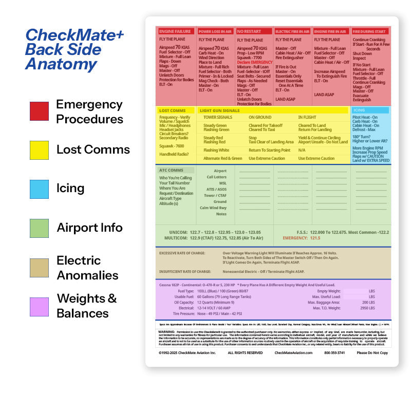 Cessna 206 G
